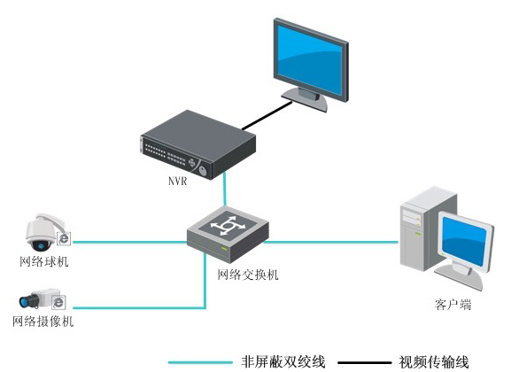 典型應用圖2.jpg